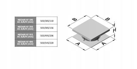 Strešný ventilátor NEOAIR XF 315 AC - 1900 m³/h